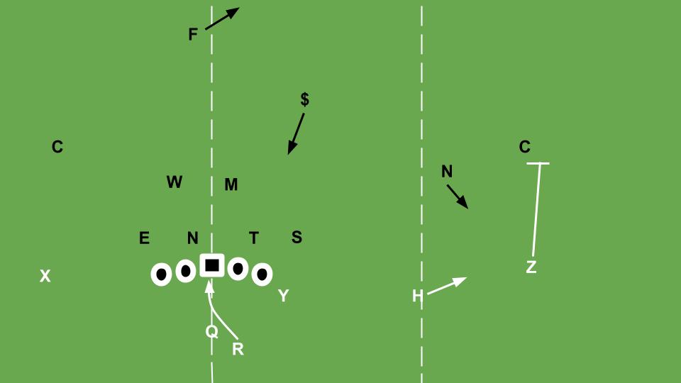 The 'Modern Nickel Back' is the Most Important Defensive Position